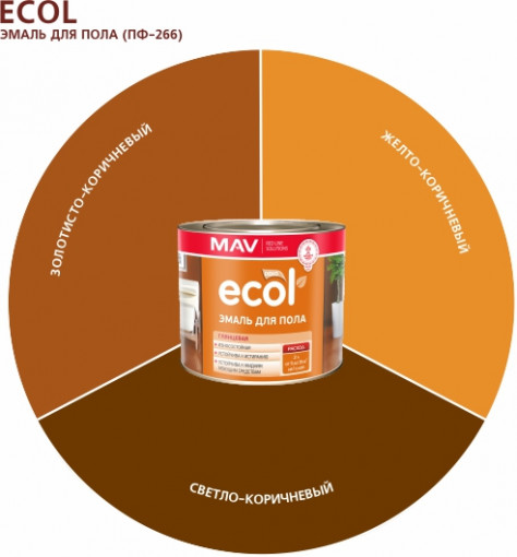 Эмаль ECOL MAV ПФ-266 светло-коричневая 2,4 л для пола