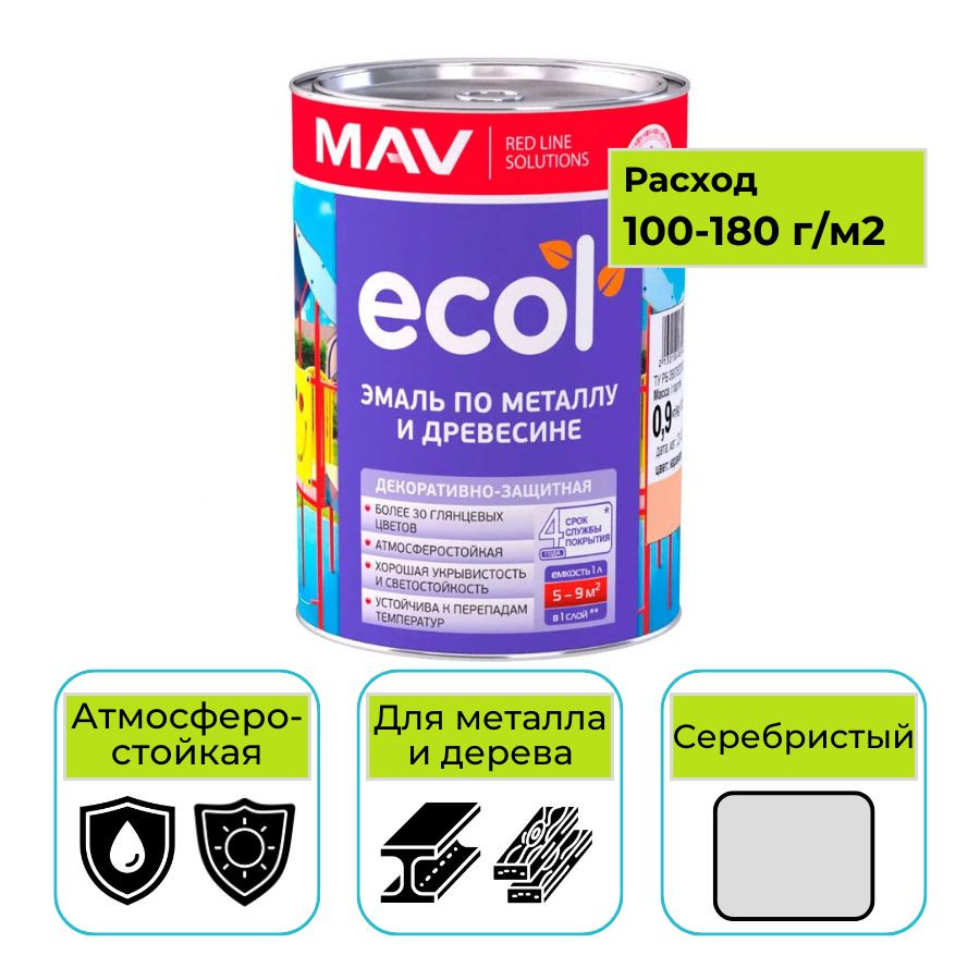 Эмаль ПФ-115 ECOL MAV серебристый 1 л