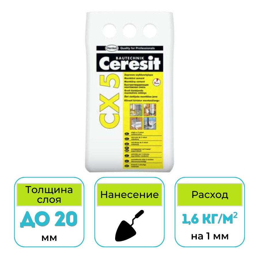 Быстротвердеющая монтажная смесь для анкеровки Ceresit CX 5 5 кг