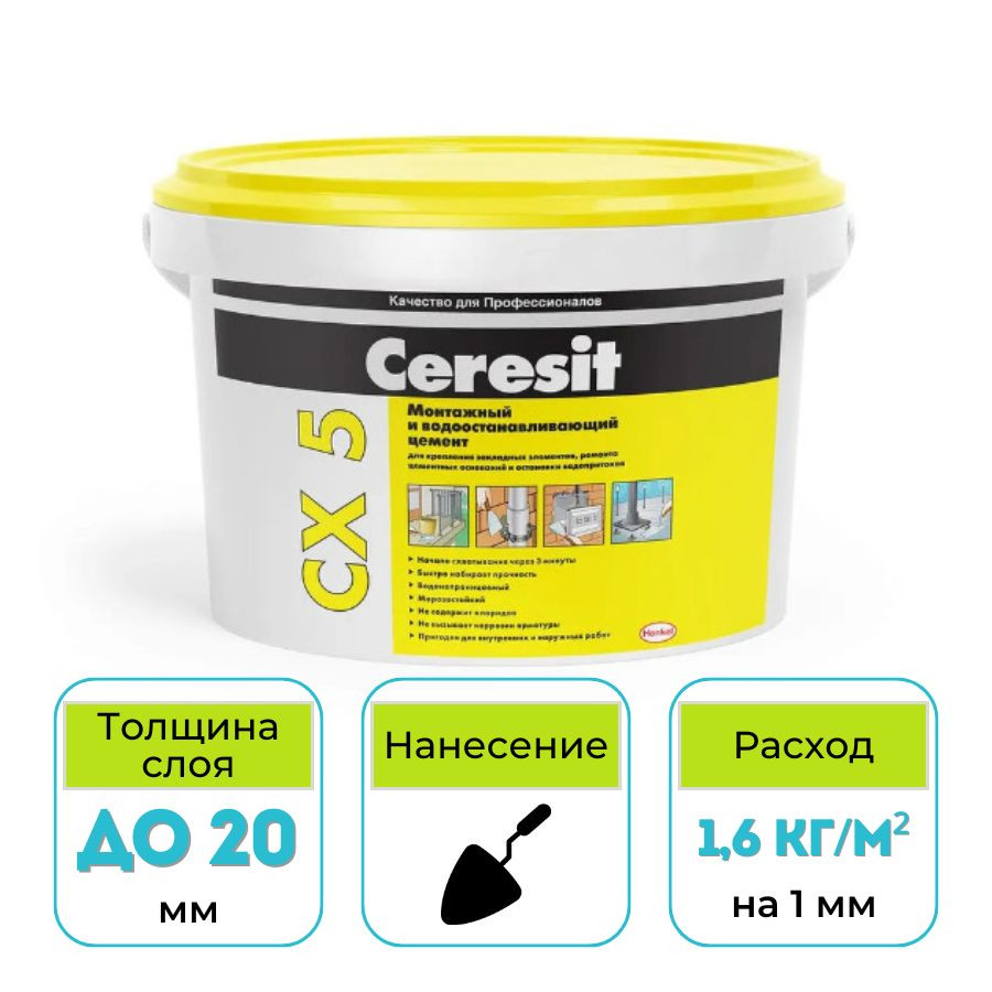 Быстротвердеющая монтажная смесь для анкеровки Ceresit CX 5 2 кг