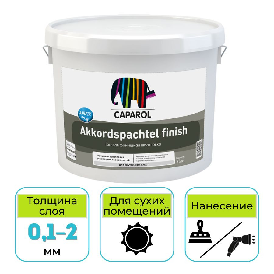 Шпатлевка финишная Caparol Akkordspachtel finish 25 кг