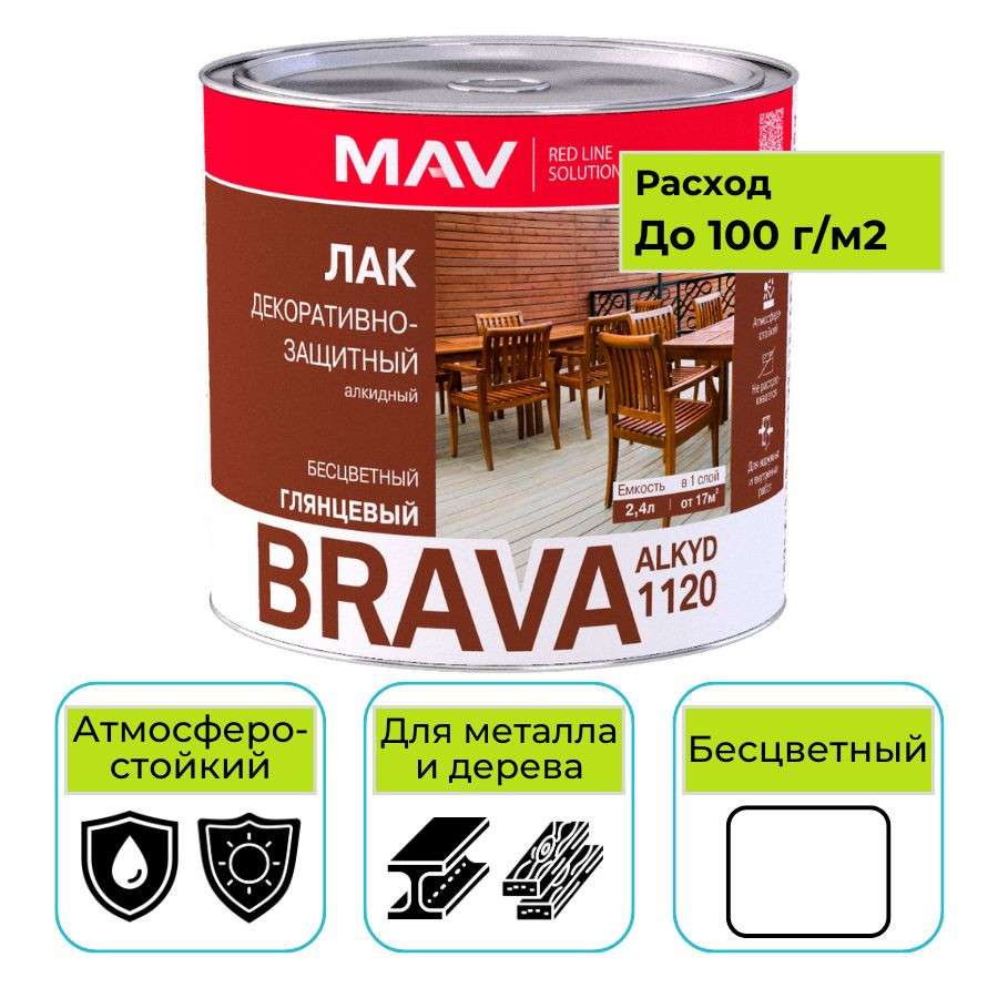 Лак алкидный MAV Brava Alkyd 1120 бесцветный глянцевый 2,4 л