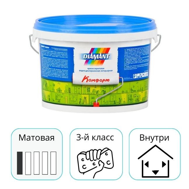 Краска акриловая Диамант Комфорт белая 2,5 л