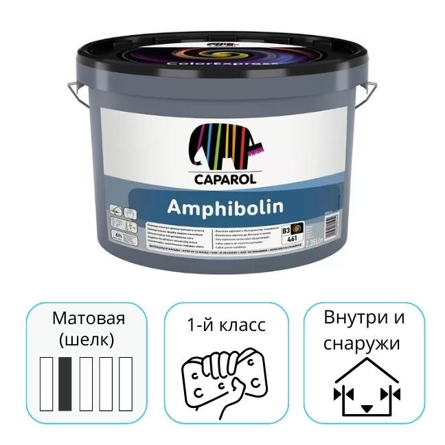 Краска Caparol Amphibolin E.L.F База 3 прозрачная 2,35 л