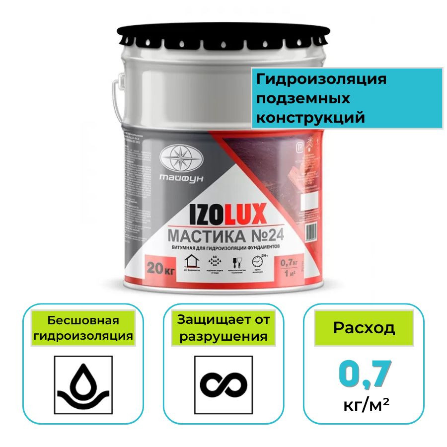 Мастика гидроизоляционная битумная Izolux №24 20 кг