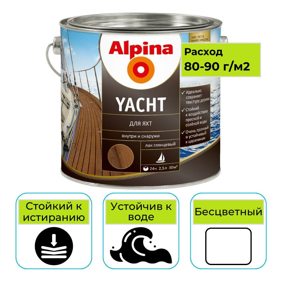 Лак алкидный Alpina для яхт (Alpina Yacht) глянцевый прозрачный 2,5 л