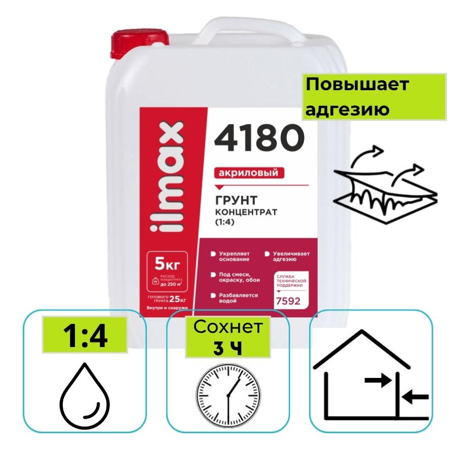 Грунт-концентрат укрепляющий (1:4) ilmax 4180 5 кг