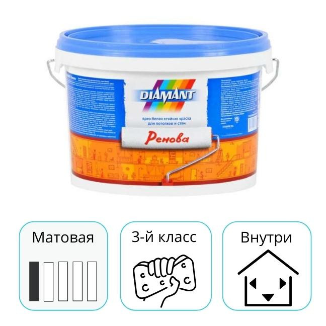 Краска акриловая Диамант Ренова белая 2,5 л