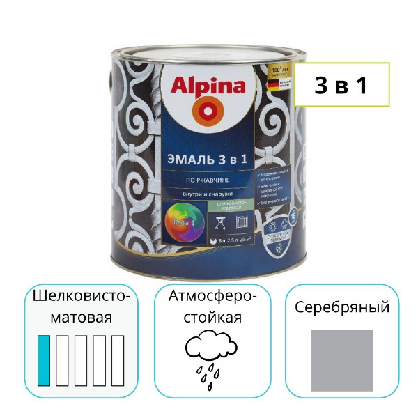 Эмаль Alpina по ржавчине 3 в 1 шелковисто-матовая серебряная 2,5 л