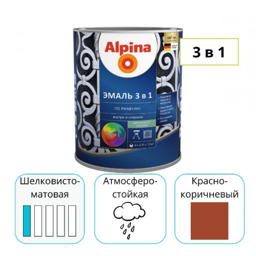 Эмаль Alpina по ржавчине 3 в 1 шелковисто-матовая красно-коричневая 2,5 л