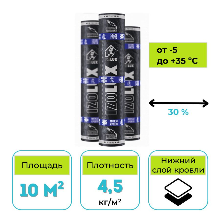 Материал кровельный IzoLUX Стандарт ЭПП-4,5 10 м2