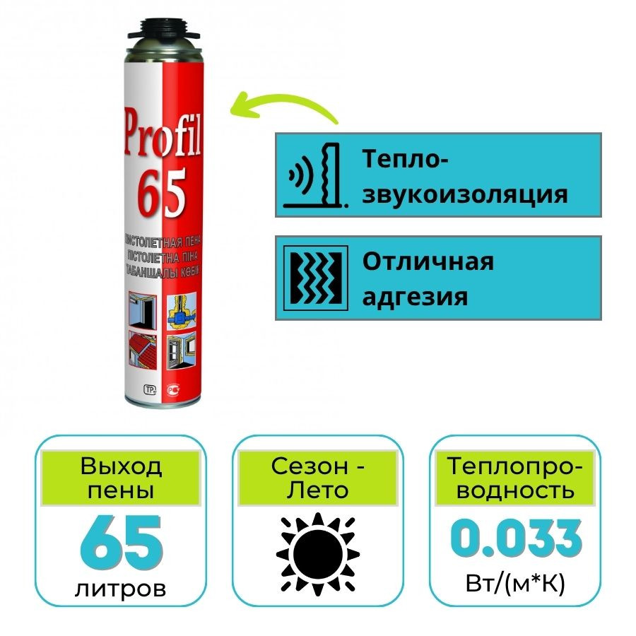 Пена монтажная профессиональная Soudal Profil 65 820 мл