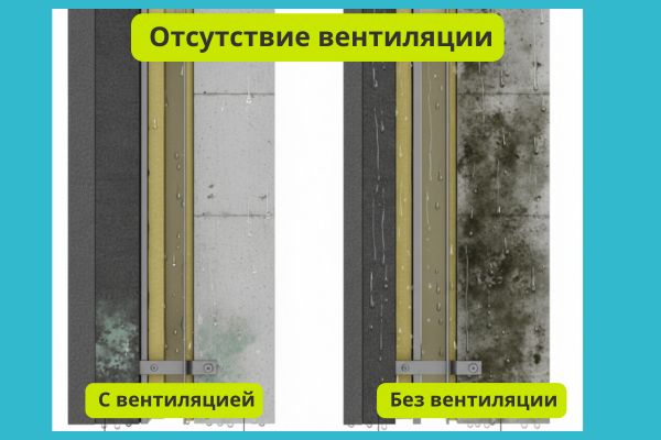 Отсутствие вентиляции фото
