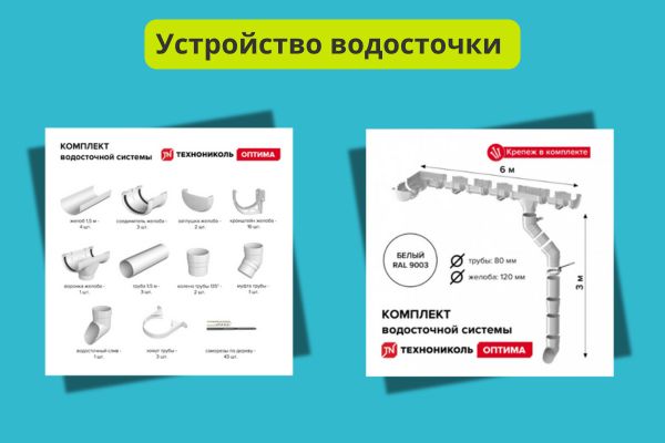 Устройство водосточки фото